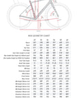 ENVE Mog Gravel Frameset - Terracotta