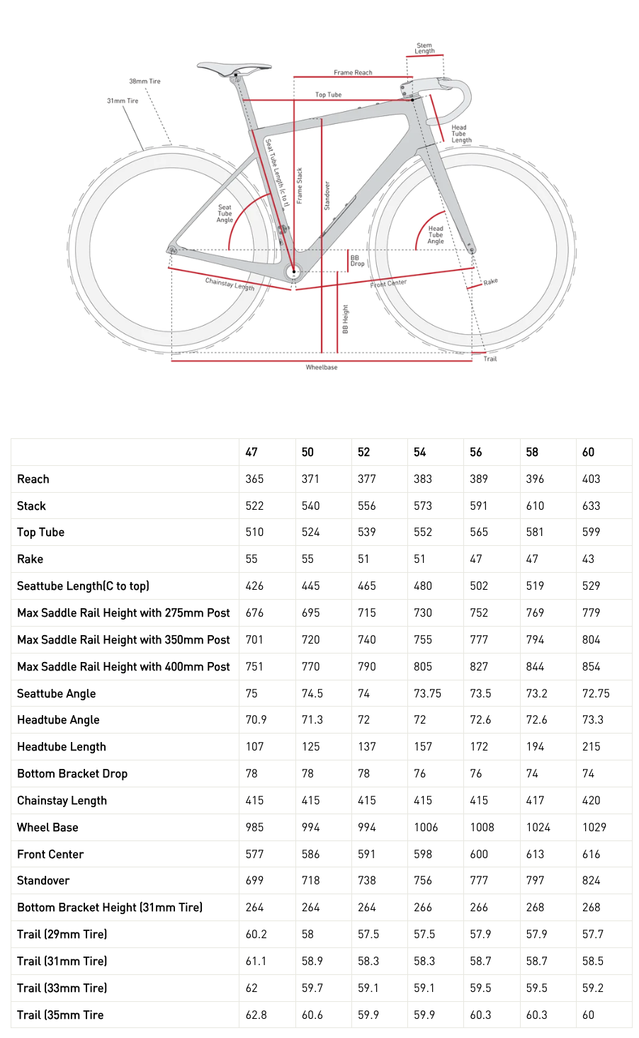 enve-fray-geometry