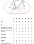 enve-fray-geometry