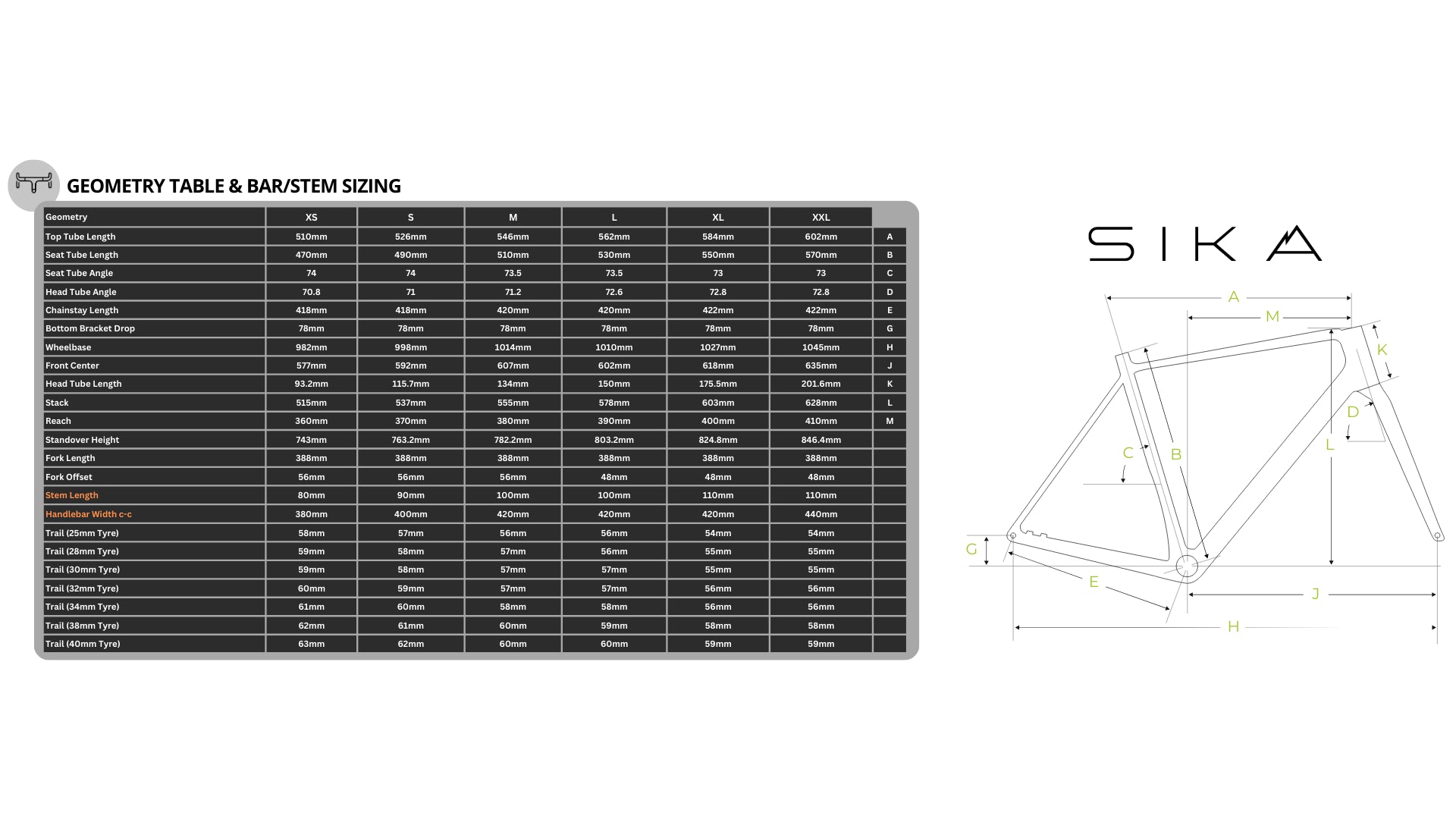 Fifty-One Sika Framset XS Black Ops (includes bar)
