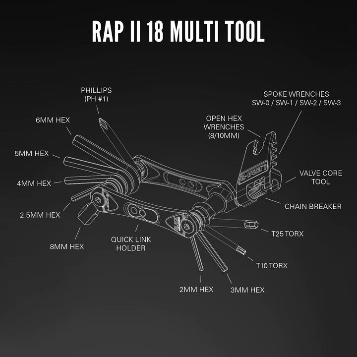Lezyne Tool  RAP II 18